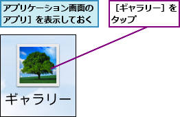アプリケーション画面の［アプリ］を表示しておく,［ギャラリー］をタップ    