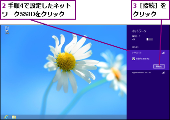 2 手順4で設定したネットワークSSIDをクリック,3［接続］をクリック  