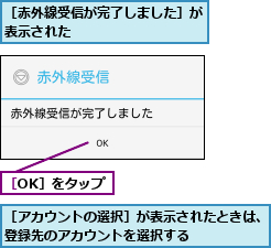 ［OK］をタップ,［アカウントの選択］が表示されたときは、登録先のアカウントを選択する      ,［赤外線受信が完了しました］が表示された          