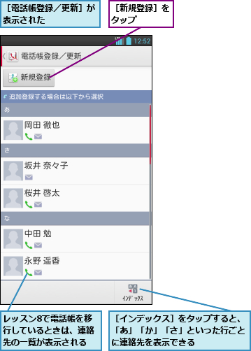 レッスン8で電話帳を移行しているときは、連絡先の一覧が表示される,［インデックス］をタップすると、「あ」「か」「さ」といった行ごとに連絡先を表示できる,［新規登録］をタップ    ,［電話帳登録／更新］が表示された      