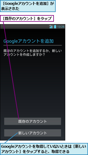 Googleアカウントを取得していないときは［新しいアカウント］をタップすると、取得できる,［Googleアカウントを追加］が表示された      ,［既存のアカウント］をタップ