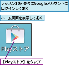 ホーム画面を表示しておく,レッスン10を参考にGoogleアカウントにログインしておく      ,［Playストア］をタップ