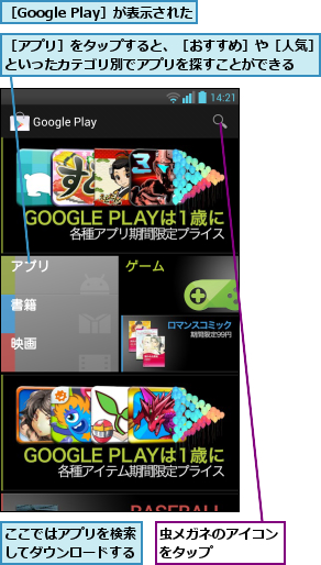 ここではアプリを検索してダウンロードする,虫メガネのアイコンをタップ    ,［Google Play］が表示された,［アプリ］をタップすると、［おすすめ］や［人気］といったカテゴリ別でアプリを探すことができる  