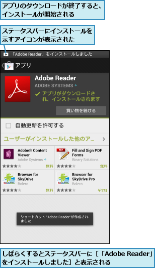 しばらくするとステータスバーに［「Adobe Reader」をインストールしました］と表示される    ,アプリのダウンロードが終了すると、インストールが開始される    ,ステータスバーにインストールを示すアイコンが表示された  