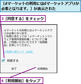 3［同意する］をチェック,4［利用開始］をタップ,［dマーケットの利用にはdマーケットアプリが必要となります。］が表示された    