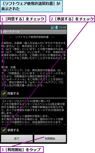 1［同意する］をチェック,2［承諾する］をチェック,3［利用開始］をタップ,［ソフトウェア使用許諾契約書］が表示された          