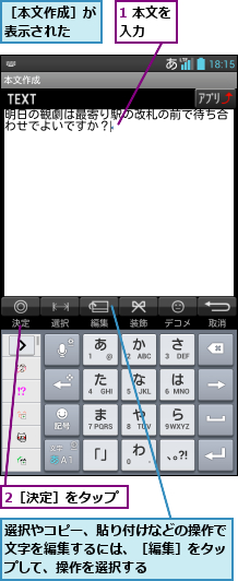 1 本文を入力  ,2［決定］をタップ,選択やコピー、貼り付けなどの操作で文字を編集するには、［編集］をタップして、操作を選択する,［本文作成］が表示された  