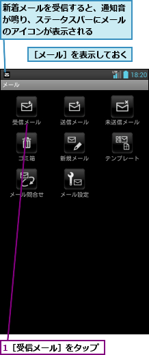 1［受信メール］をタップ,新着メールを受信すると、通知音が鳴り、ステータスバーにメールのアイコンが表示される,［メール］を表示しておく