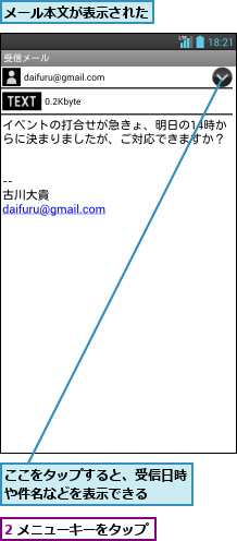 2 メニューキーをタップ,ここをタップすると、受信日時や件名などを表示できる   ,メール本文が表示された