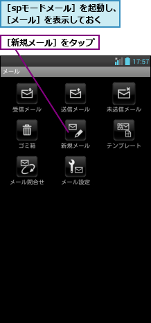 ［spモードメール］を起動し、［メール］を表示しておく,［新規メール］をタップ