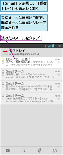 未読メールは背景が白地で、既読メールは背景がグレーで表示される,読みたいメールをタップ,［Gmail］を起動し、［受信トレイ］を表示しておく