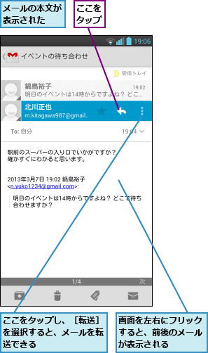 ここをタップ,ここをタップし、［転送］を選択すると、メールを転送できる,メールの本文が表示された  ,画面を左右にフリックすると、前後のメールが表示される