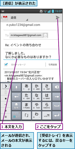 1 本文を入力,2 ここをタップ,メールが返信され、メールの本文が表示される,［受信トレイ］を表示するには、戻るキーをタップする,［返信］が表示された