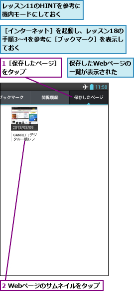 1［保存したページ］をタップ     ,2 Webページのサムネイルをタップ      ,レッスン11のHINTを参考に機内モードにしておく,保存したWebページの一覧が表示された,［インターネット］を起動し、レッスン18の手順3〜4を参考に［ブックマーク］を表示しておく