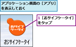 1［おサイフケータイ］をタップ      ,アプリケーション画面の［アプリ］を表示しておく        