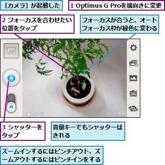 1 Optimus G Proを横向きに変更,2 フォーカスを合わせたい位置をタップ      ,3 シャッターをタップ    ,ズームインするにはピンチアウト、ズームアウトするにはピンチインをする,フォーカスが合うと、オートフォーカス枠が緑色に変わる,音量キーでもシャッターはきれる        ,［カメラ］が起動した