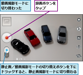 動画撮影モードに切り替わった  ,録画ボタンをタップ  ,静止画／動画撮影モードの切り替えボタンを下にドラッグすると、静止画撮影モードに切り替わる