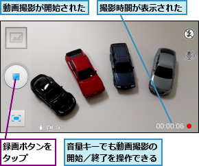 動画撮影が開始された,撮影時間が表示された,録画ボタンをタップ  ,音量キーでも動画撮影の開始／終了を操作できる