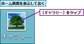 ホーム画面を表示しておく,［ギャラリー］をタップ
