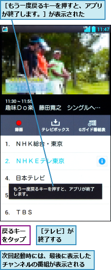 戻るキーをタップ,次回起動時には、最後に表示したチャンネルの番組が表示される,［もう一度戻るキーを押すと、アプリが終了します。］が表示された   ,［テレビ］が終了する  