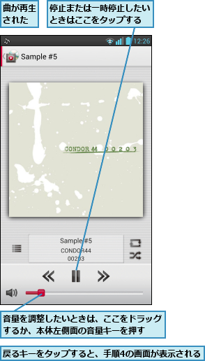 停止または一時停止したいときはここをタップする,戻るキーをタップすると、手順4の画面が表示される,曲が再生された,音量を調整したいときは、ここをドラッグするか、本体左側面の音量キーを押す  