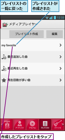 プレイリストが作成された  ,プレイリストの一覧に戻った,作成したプレイリストをタップ