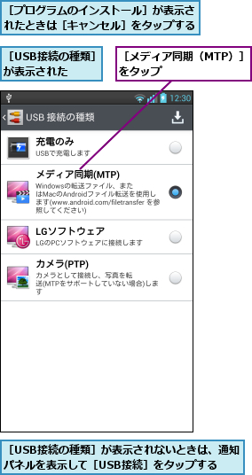 ［USB接続の種類］が表示された  ,［USB接続の種類］が表示されないときは、通知パネルを表示して［USB接続］をタップする,［プログラムのインストール］が表示されたときは［キャンセル］をタップする,［メディア同期（MTP）］をタップ      
