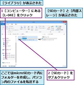 1［コンピューター］にある［L-04E］をクリック,2［SDカード］をダブルクリック,ここではmicroSDカード内にフォルダーを作成し、パソコン内のファイルを転送する,［SDカード］と［内部ストレージ］が表示された,［ライブラリ］が表示された