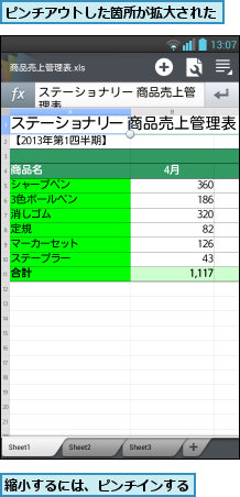 ピンチアウトした箇所が拡大された     ,縮小するには、ピンチインする