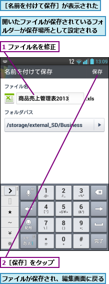 1 ファイル名を修正,2［保存］をタップ,ファイルが保存され、編集画面に戻る  ,開いたファイルが保存されているフォルダーが保存場所として設定される,［名前を付けて保存］が表示された   