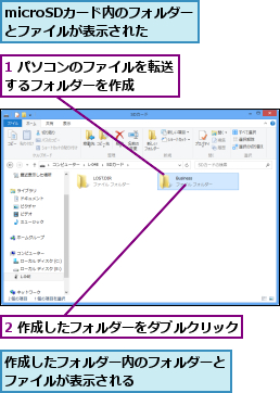 1 パソコンのファイルを転送するフォルダーを作成   ,2 作成したフォルダーをダブルクリック    ,microSDカード内のフォルダーとファイルが表示された,作成したフォルダー内のフォルダーとファイルが表示される      
