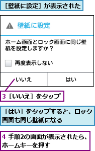 3［いいえ］をタップ,4 手順2の画面が表示されたら、ホームキーを押す      ,［はい］をタップすると、ロック画面も同じ壁紙になる    ,［壁紙に設定］が表示された
