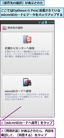 1［microSDカードへ保存］をタップ    ,2［利用許諾］が表示されたら、内容を確認して、［同意する］ をタップ   ,ここではOptimus G Proに装着されている  microSDカードにデータをバックアップする,［保存先の選択］が表示された