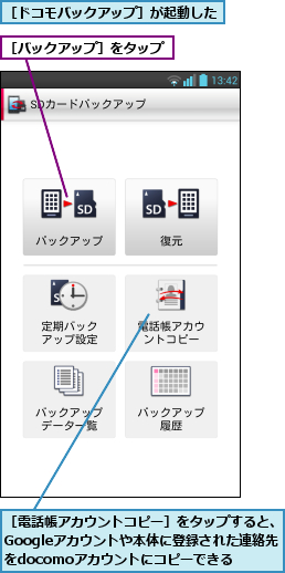 ［ドコモバックアップ］が起動した       ,［バックアップ］をタップ,［電話帳アカウントコピー］をタップすると、Googleアカウントや本体に登録された連絡先 をdocomoアカウントにコピーできる