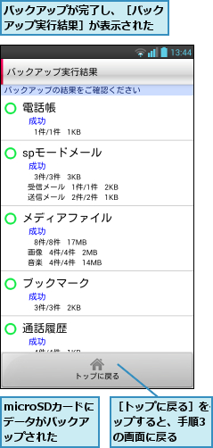 microSDカードにデータがバックアップされた,バックアップが完了し、［バックアップ実行結果］が表示された,［トップに戻る］をタップすると、手順3 の画面に戻る