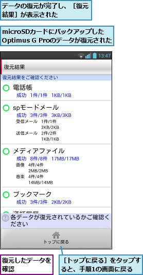 microSDカードにバックアップした  Optimus G Proのデータが復元された,データの復元が完了し、［復元結果］が表示された    ,復元したデータを確認     ,［トップに戻る］をタップすると、手順1の画面に戻る