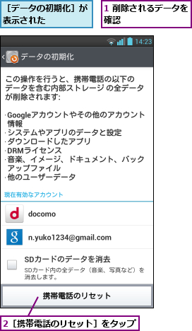 1 削除されるデータを確認        ,2［携帯電話のリセット］をタップ       ,［データの初期化］が表示された    