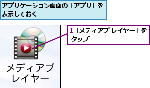 1［メディアプ レイヤー］を タップ          ,アプリケーション画面の［アプリ］を表示しておく          