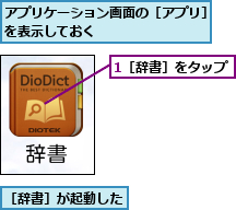 1［辞書］をタップ,アプリケーション画面の［アプリ］を表示しておく        ,［辞書］が起動した