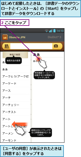 2 ここをタップ,はじめて起動したときは、［辞書データのダウンロードとインストール］の［Start］をタップして辞書データをダウンロードする,［ユーザの同意］が表示されたときは［同意する］をタップする    