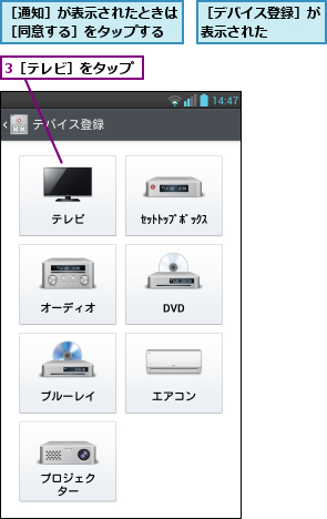 3［テレビ］をタップ,［デバイス登録］が表示された    ,［通知］が表示されたときは［同意する］をタップする