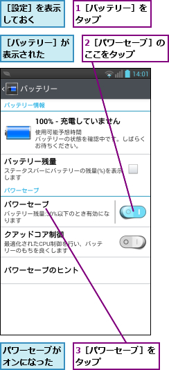 1［バッテリー］をタップ      ,2［パワーセーブ］のここをタップ    ,3［パワーセーブ］をタップ      ,パワーセーブがオンになった,［バッテリー］が表示された  ,［設定］を表示しておく  