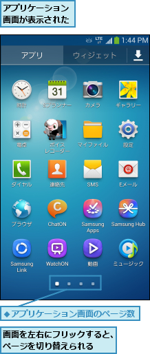 アプリケーション画面が表示された,画面を左右にフリックすると、ページを切り替えられる  