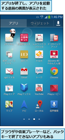 アプリが終了し、アプリを起動する直前の画面が表示された,ブラウザや音楽プレーヤーなど、バックキーで終了できないアプリもある  