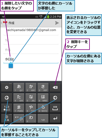 1 削除したい文字の右側をタップ   ,カーソルの左側にある文字が削除される  ,カーソルキーをタップしてカーソルを移動することもできる     ,文字の右側にカーソルが移動した     ,表示されるカーソルのアイコンをドラッグすると、カーソルの位置を変更できる,２ 削除キーをタップ   