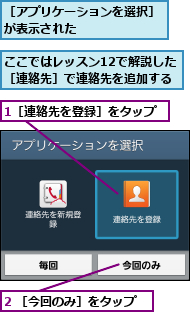 1［連絡先を登録］をタップ,2 ［今回のみ］をタップ,ここではレッスン12で解説した ［連絡先］で連絡先を追加する,［アプリケーションを選択］が表示された       
