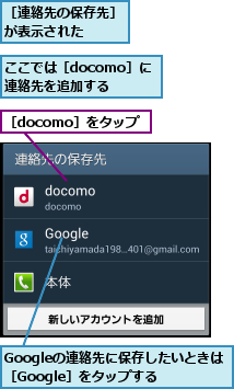 Googleの連絡先に保存したいときは［Google］をタップする,ここでは［docomo］に連絡先を追加する,［docomo］をタップ,［連絡先の保存先］が表示された   