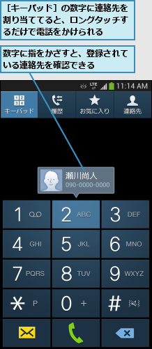数字に指をかざすと、登録されている連絡先を確認できる   ,［キーパッド］の数字に連絡先を割り当ててると、ロングタッチするだけで電話をかけられる