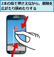 2本の指で押さえながら、間隔を広げたり狭めたりする    