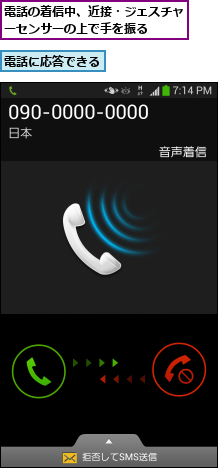 電話に応答できる,電話の着信中、近接・ジェスチャーセンサーの上で手を振る  